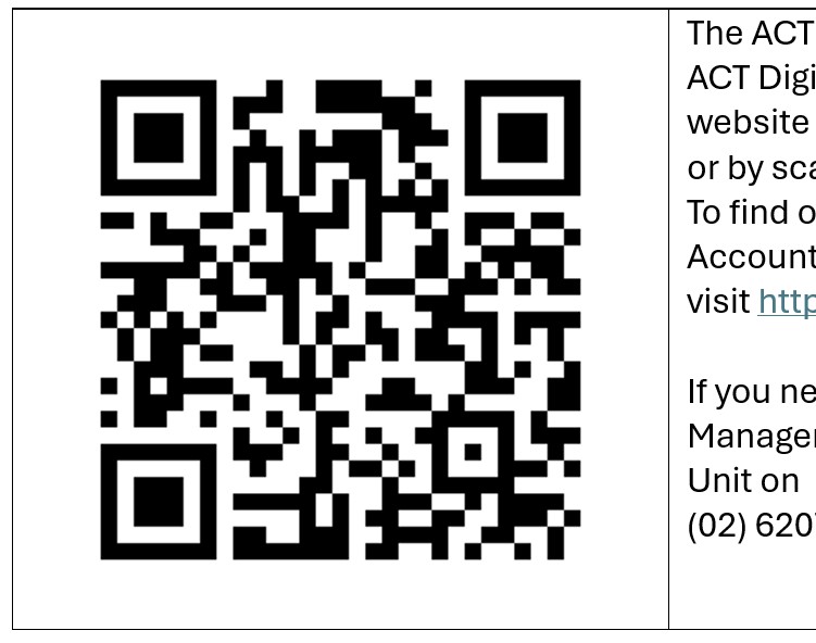 QR code on a Juror Summons letter